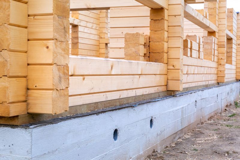 Foundation Construction in Akron, OH